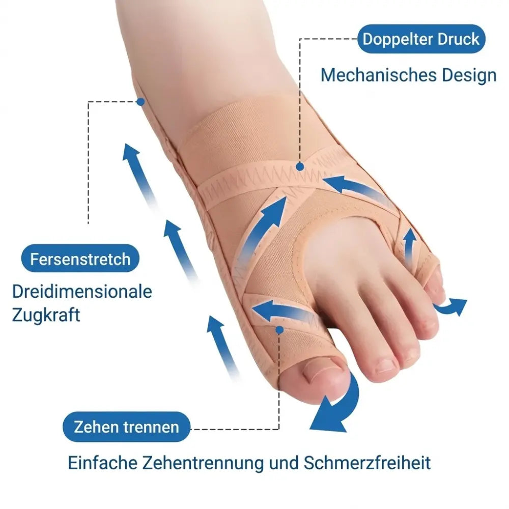 Hallux Valgus Korrektor - Doppelter Druck, Fersenstretch und schmerzfreie Zehentrennung