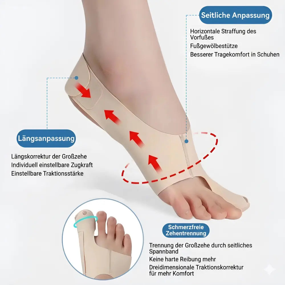 Hallux Valgus Schiene für Schuhe Woman