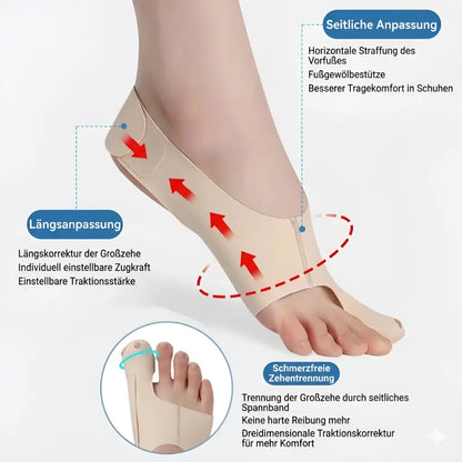 Hallux Valgus Schiene für Schuhe Woman