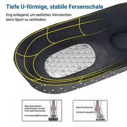 Orthopädische Einlage mit U-förmiger Ferseneinlage