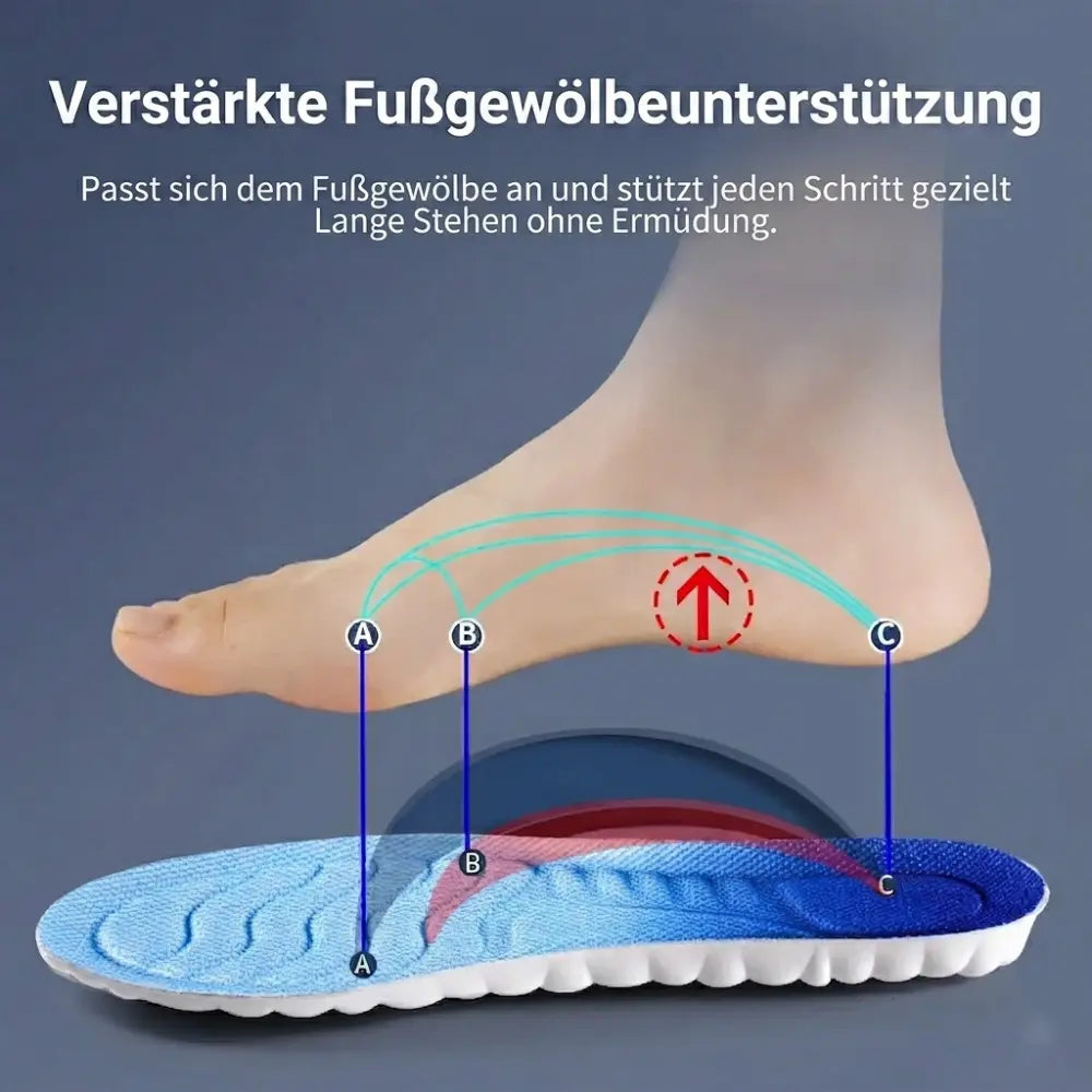 Orthopädische Einlagen – Fußgewölbeunterstützung für ermüdungsfreies Stehen