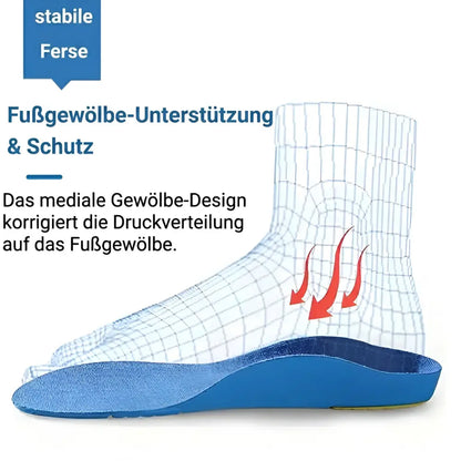 Schuheinlagen Kinder Fussgewoelbe Unterstuetzung mediales Design Druckverteilung