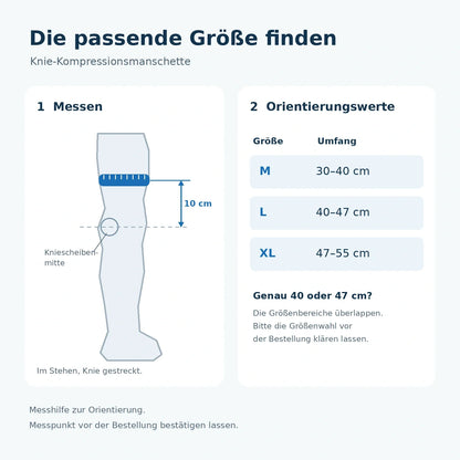 Messhilfe für die Knie-Kompressionsmanschette mit Orientierungswerten M 30–40 cm, L 40–47 cm und XL 47–55 cm. Messpunkt und Größe vor der Bestellung klären.
