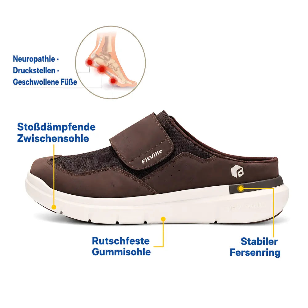 hausschuhe herren breite fuesse indikationen neuropathie druckstellen