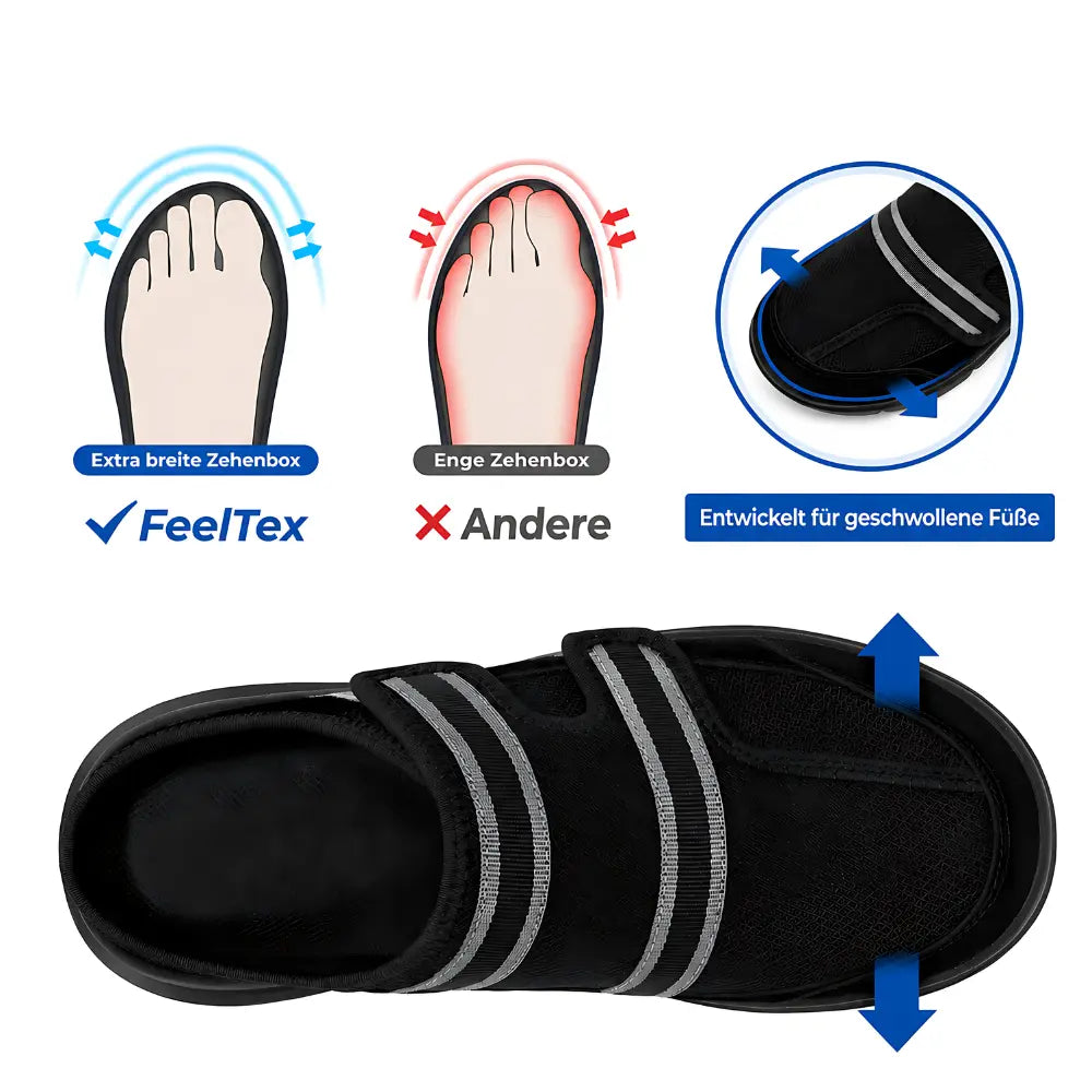 hausschuhe herren orthopaedisch breite zehenbox vergleich