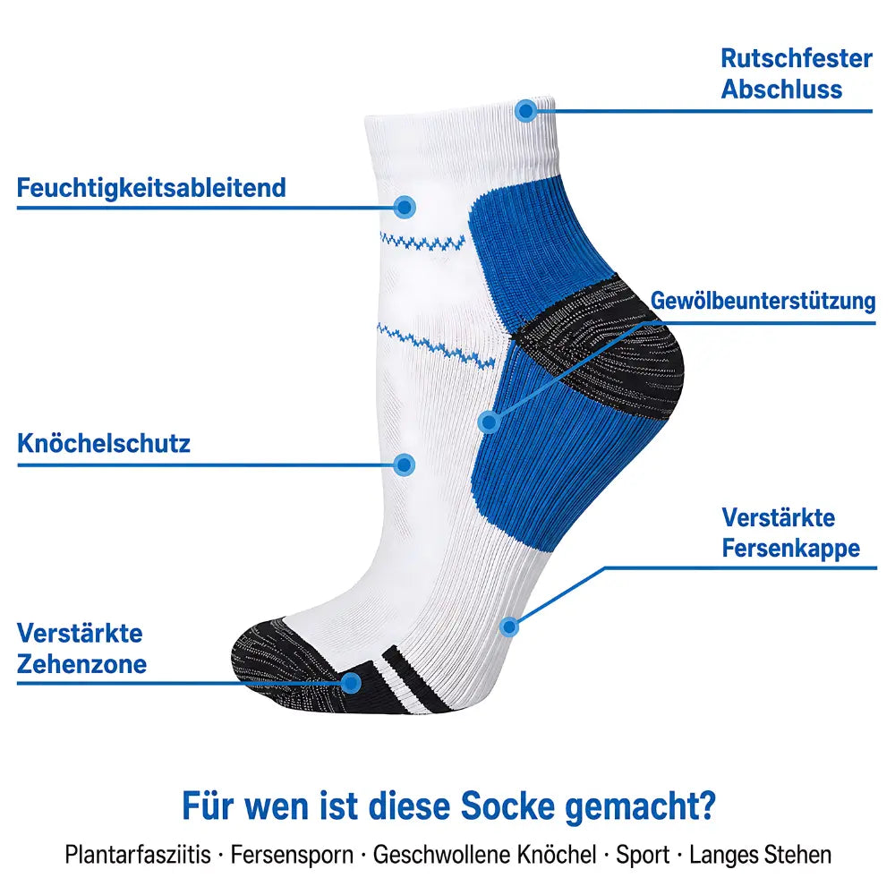 kompressionssocken kurz indikationen plantarfasziitis knöchelschutz gewölbeunterstützung
