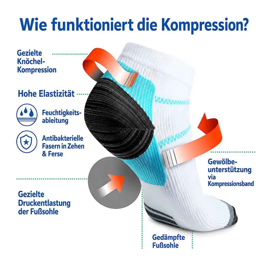 kompressionssocken kurz mechanismus knöchel kompression gewölbeunterstützung fußsohle