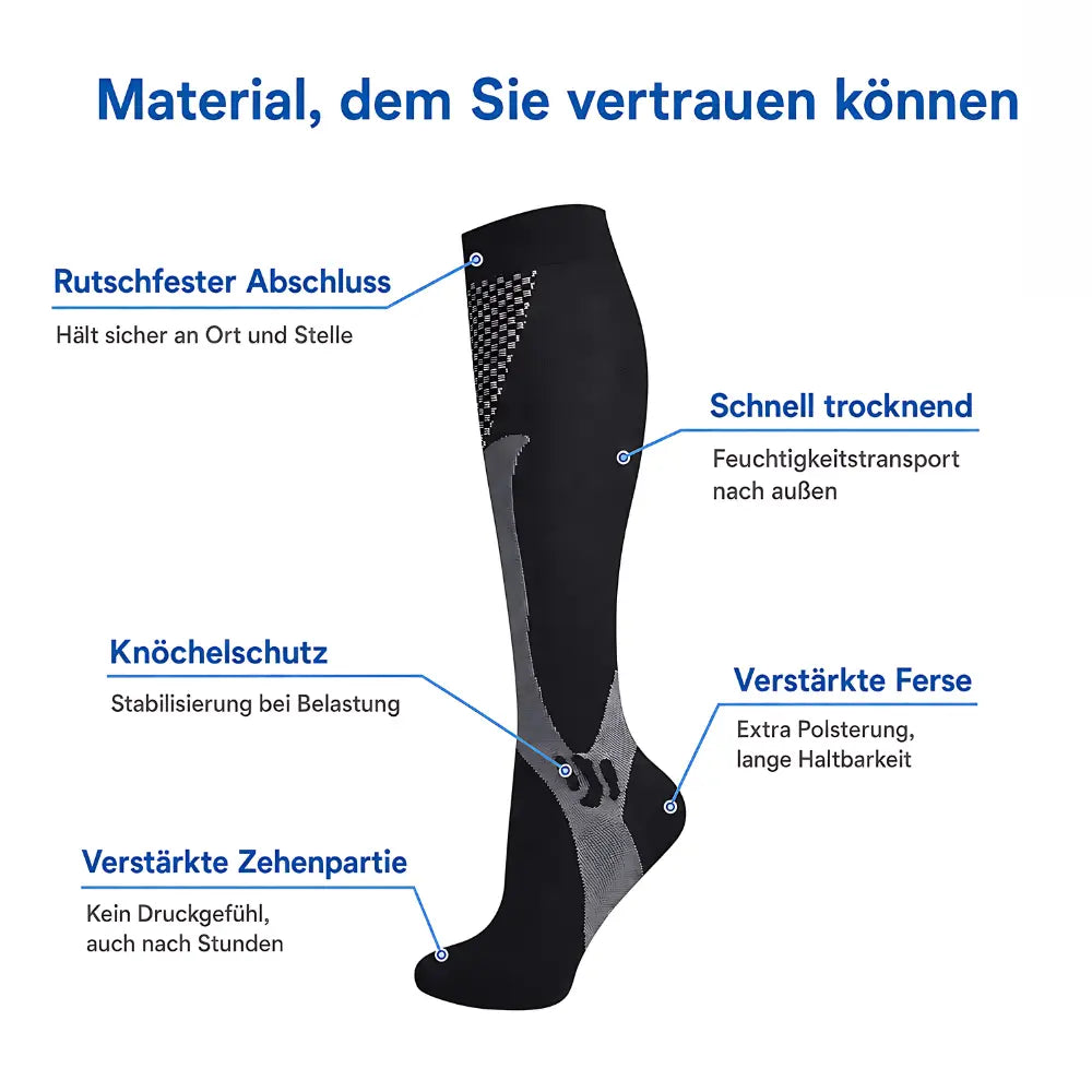 kompressionssocken sport material rutschfest verstaerkte ferse zehenpartie