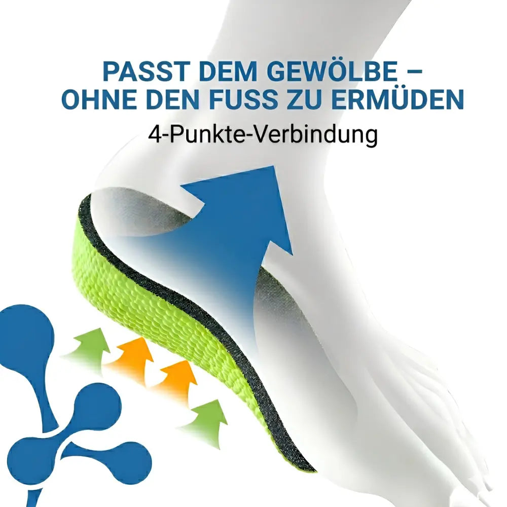 Schuheinlagen mit Erhöhung