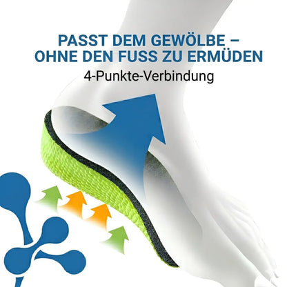 Schuheinlagen mit Erhöhung