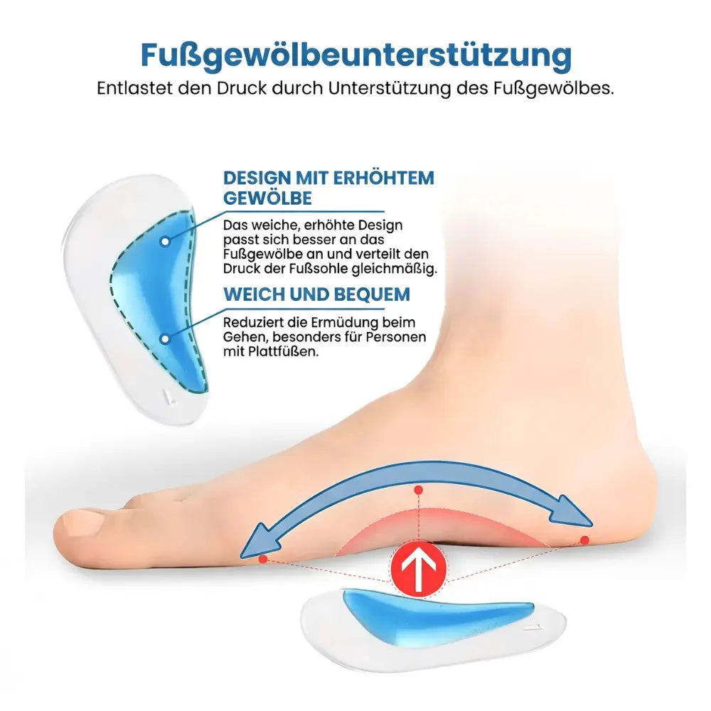 schuheinlagen kinder gewoelbe design plattfuss druckentlastung