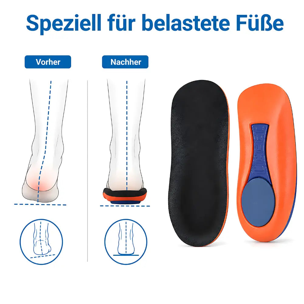 stossdampfende einlegesohlen bei fersenschmerzen und druck